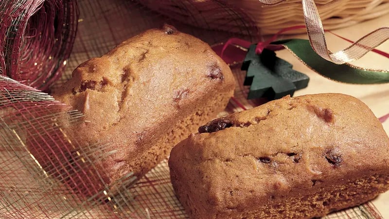 Mini Pumpkin-Date Breads