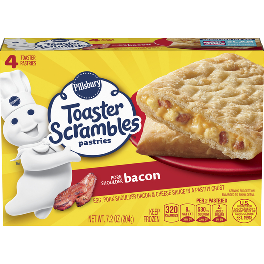 Common mistakes and how to avoid them