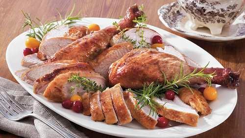 Sweet & Sassy Marmalade-Glazed Turkey