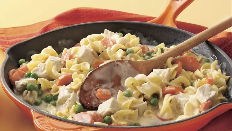 Turkey Stroganoff Skillet Supper