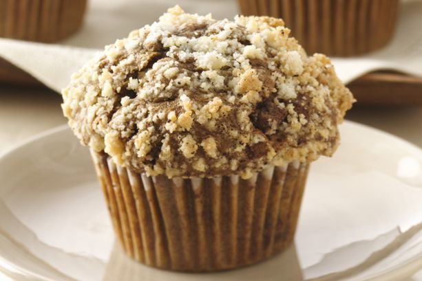 Fully Loaded Cappuccino Chocolate Chunk Muffins